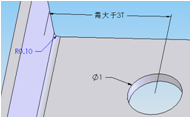 開(kāi)孔孔緣離折彎墻距離